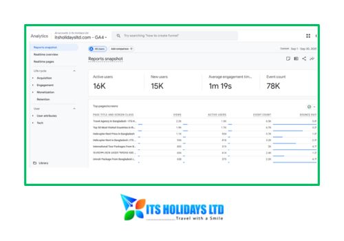itsholidaysltd seo performance Analytics-report for september 2025