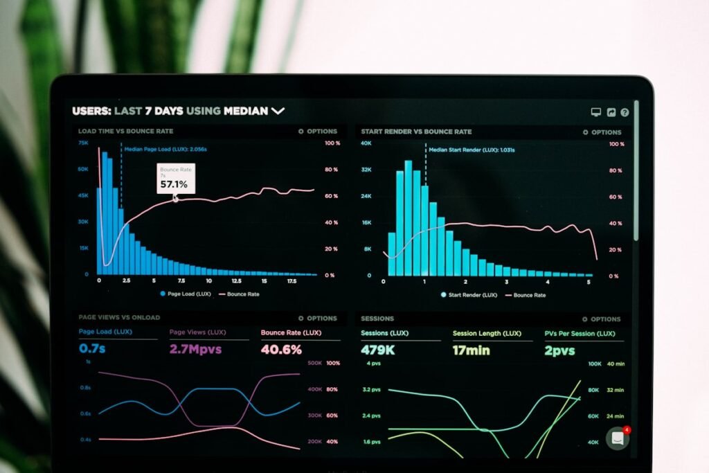 SMMGen SEO case study: growth analytics dashboard and performance metrics by Kanok Miah